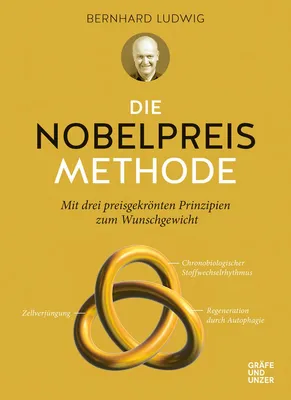 Immagine prodotto di Die Nobelpreis-Methode