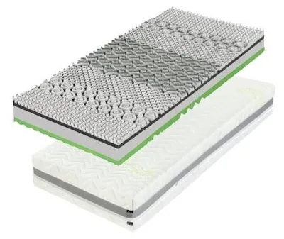 Zdjęcie produktu dla Materac Rainbow visco deluxe 28