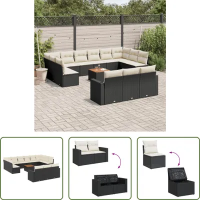 Produktbild von The Living Store 14-tlg. Garten-Sofagarnitur mit Kissen Schwarz Poly Rattan