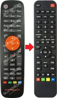 Produktbild von Ersatz Fernbedienung passend für GTMEDIA V8X | V8 UHD | V9 SUPER