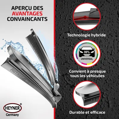 Image de HEYNER® Kit complet d'essuie-glaces pour HONDA HR-V