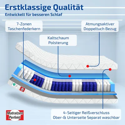 Produktbild von Matratze 7 Zonen Taschenfederkern Köln 180x200cm H4 20cm hoch Hochwertige Kaltschaumpolsterung Abnehmbarer waschbarer Bezug