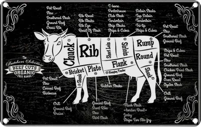 Produktbild von vianmo Blechschild 12x18 cm Kuh Beef cuts Organic Metzgerei Hofladen Marktstand Laden
