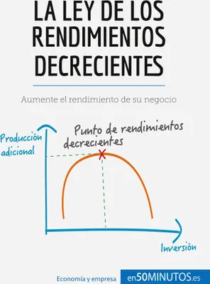 Produktbild von La ley de los rendimientos decrecientes