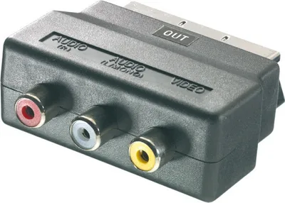 Produktbild von Cinch / Scart Adapter IN (47022)