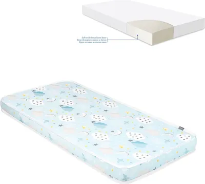 Produktbild von Kikkaboo Babybett Matratze Fantasia 140 x 70 cm Reißverschluss, Baumwollbezug blau
