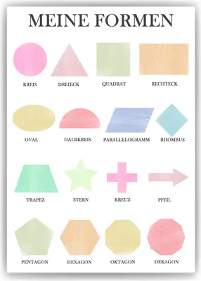 Produktbild von Kinderposter Geometrie Formen Lernposter Kinderzimmer Wandbild Kindergarten Grundschule Kinder Lernhilfe Poster – DIN A4 (21x29.7cm)