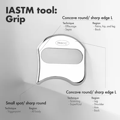 Immagine prodotto di Strumento per massaggi in acciaio inossidabile chirurgico, con impugnatura ergonomica, confezione singola, per fisioterapia