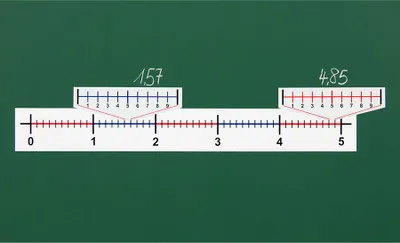 Produktbild von Betzold Dezimalzahlenstrahl magnetisch 1,3 m, 0-5 mit 1. Dezimalstelle, 2 Erweiterer