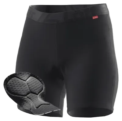 Produktbild von Löffler W CYCLING UNDERSHORTS TRANSTEX® LIGHT Black Black 42