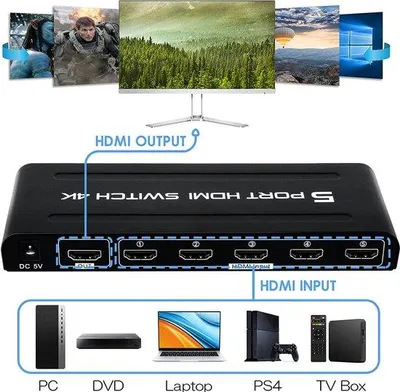 Obrázek produktu pro HDMI rozbočovač