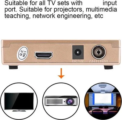 Immagine prodotto di Convertitore HDMI per ricevitori TV analogici con telecomando
