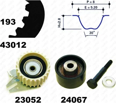 Produktbild von MAPCO 23012 Zahnriemensatz für FIAT PUNTO (188) 193-Zähne