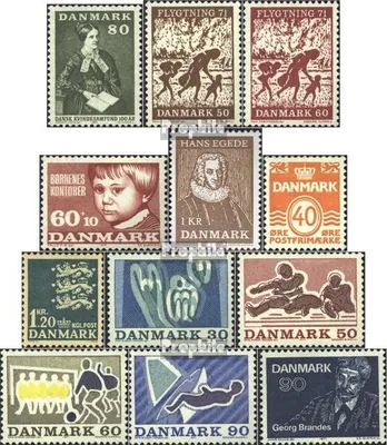 Produktbild von Briefmarken Dänemark 1971 Mi 507-518 (kompl.Ausg.) Jahrgang 1971 komplett postfrisch Frauenrechtsorganisation