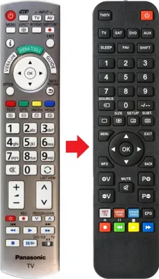 Produktbild von Fernbedienung geeignet für PANASONIC TX-P42GTF32J