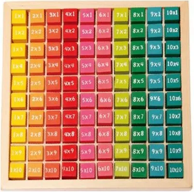 Immagine prodotto di Gioco di matematica per bambini Simply Easy in legno 37635
