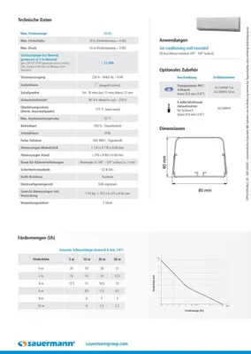 Produktbild von Sauermann - Delta Pack 80x60 (Signalweiß)