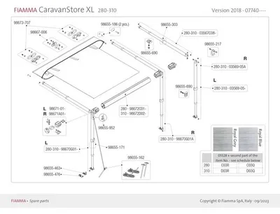 Produktbild von FIAMMA Spannarmauflage Caravanstore (2 Stk)