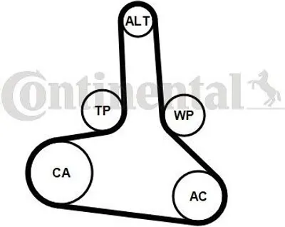 Produktbild von Continental ContiTech CT1245 Zahnriemen für OPEL Astra K Sports Tourer (B16) Astra K Schrägheck (B16) für VAUXHALL Astra Mk VII (K) Schrägheck (B16)