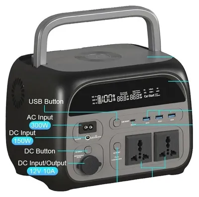 Obrázek produktu pro Přenosná powerbanka, špičkový výkon 3600 W, ekologická baterie LiFePO4, AP400 345 Wh 500 W, zástrčka 220 V (EU)