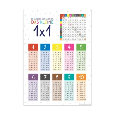 Produktbild von PuK 1x1 Poster DIN A2 | Kinderzimmer Deko Bilder Einmaleins | Lernposter für Kinder | Geschenk Geburtstag Einschulung Schule | Rechnen lernen
