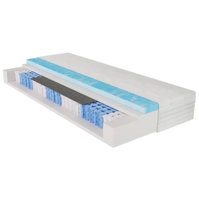 Produktbild von BeCo Matratze Royal Komfort Gel / 140 x 200 cm / H2 / 26 cm/ Taschenfederkern mit Topper