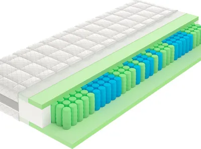Produktbild von Taschenfederkernmatratze >Matratze< mit 7-Zonen-Kern, H2, waschbarer Bezug - 140x23x200 (BxHxT)