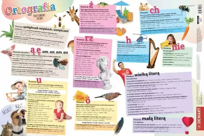 Zdjęcie produktu dla Podkladka zasady ortografii
