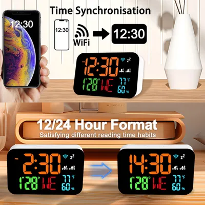 Obrázek produktu pro Tuya WiFi Desktop Clock Calendar Intelligent Thermometer Hygrometer with Digital LED Display Support WIFI Auto-Calibration/4-Level Adjustable Brightness/APP Remote View/High Temperature Warning for Home Office School Warehouse