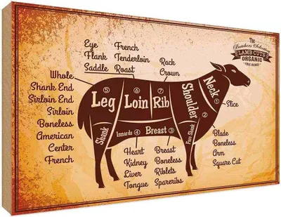 Produktbild von vianmo Holzschild 30x40 cm Lamb cuts Organic Metzgerei Hofladen Marktstand Laden