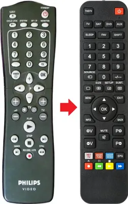 Produktbild von Fernbedienung passend für PHILIPS RT25184/101 | RT25184101