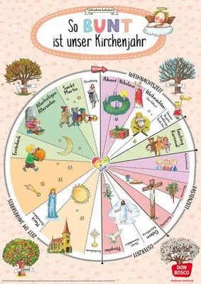 Image de So bunt ist unser Kirchenjahr (Jahreskreis katholisch)