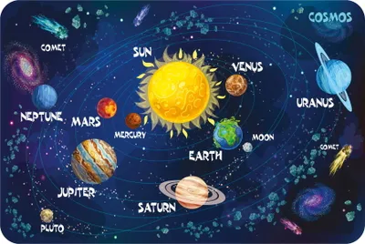 Produktbild von Marko Teppich Sonnensystem für Kinder (100x150cm)