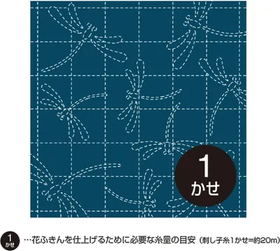 Produktbild von Olympus Sashiko Sampler (nur Stoff) "Hana Fukin (Navy) Libelle", Stoff bedruckt, 31x31cm, Original aus Japan