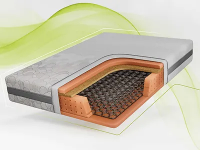 Produktbild von MKS MEBLE Bonell-Federkern NOVA, mit Kokosschicht, Härtegrad H3/H4, Abnehmbarer Bezug, PolyurethanSchaum, antiallergisch - APRI - 160 x 200 cm