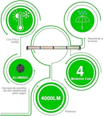 Produktbild von 40W COB Warnleuchte Stroboskopblinker Auto Notfallwarnlicht 7 Blinkmodi Bau Fahrzeug