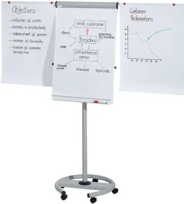 Zdjęcie produktu dla ROCADA Mobiles Flipchart,höhenverstell. Rundfuß weiß