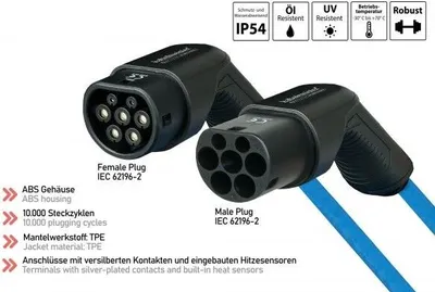 Produktbild von kabelmeister E-Auto-Ladekabel Mode 3, 3-ph. 16A 11kW 10m