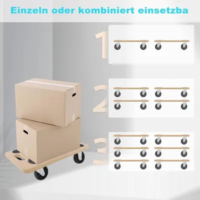 Transportrollen für Möbel, Hauptbild