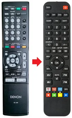 Fernbedienung passend für DENON 30701016700AD | AVR-S700W | AVR-S710W
