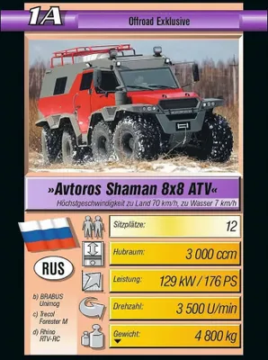 Produktbild von Auto Monster