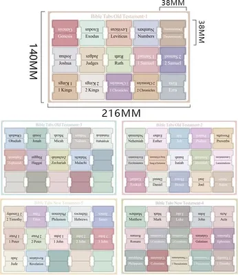 Produktbild von INF Bibel Register Tabs 38mm (5 Blatt/Pack) - Selbstklebend, Bunt