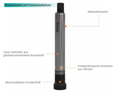 Produktbild von Tiefbrunnenpumpe mit Druckschalter GTT 900.1