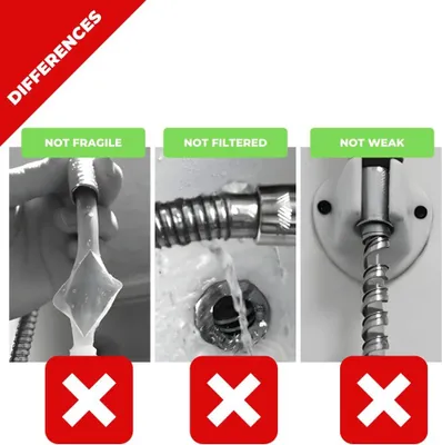 Immagine prodotto di Tubo doccia 200 cm con doppia protezione antitorsione. RVS 304 tubo doccia estremamente flessibile, resistente alla torsione, con protezione antipiega - flessibile e resistente alle torsioni misura di connessione universale G ½"