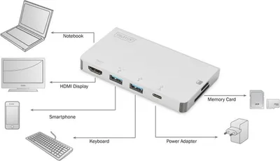 Produktbild von USB Type-C Multiport Travel Dock (silber, HDMI, USB-A)