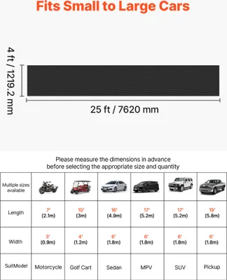 Obrázok produktu pre SucceBuy gumová rohož 1219,2x7620 mm, hrúbka 3 mm, protišmyková rohož, odolná ochrana podlahy, ľahko sa čistí, vhodná do skladov, fitnescentier, prívesov, čierna