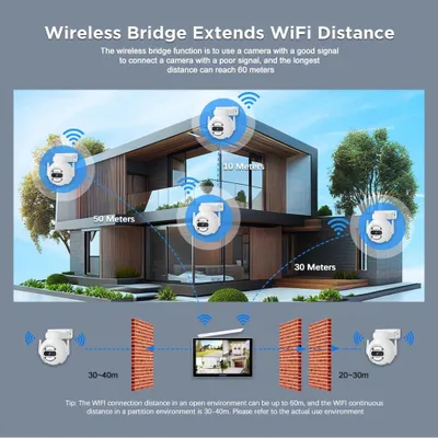 Produktbild von WiFi-Videoüberwachungssystem, 4 Kameras mit 5 Megapixel, 10,1-Zoll-Monitor, Nachtsichtfunktion, Bewegungserkennung, Fernbedienung