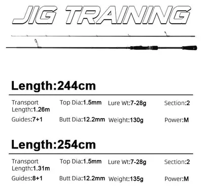 Zdjęcie produktu dla Wędka spinningowa, szybka akcja, materiał z włókna węglowego, 7-28G-M-F, 2,44 m