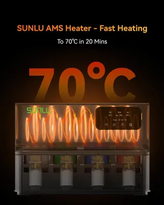 Produktbild von Filamenttrockner - Filamentheizung - AMS-Heizung - Filamenttrockenschrank - AMS-Heizelement