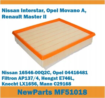 Produktbild von NewParts Filters MF51018 Luftfilter